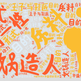 Word2art Wallpapers-女娲造人 同一性 质料 形式 目的 动力 华盛顿的斧头 王子与鞋匠 自行车